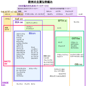ヤフー、欧州でサービス提供中止。