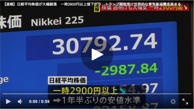 2025年4月7日、東京株一時2900円下落の影響について。