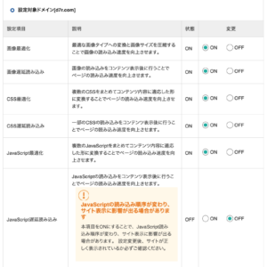 WordPressのadmin-barがエラーを起こしている場合